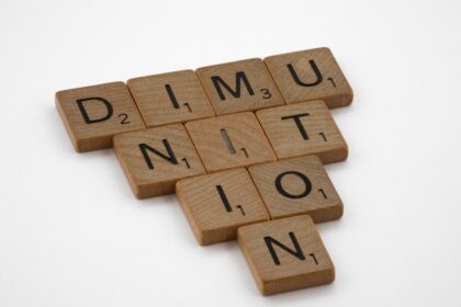 Photo depersonalization-derealization