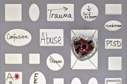 Photo trauma informed mindfulness practices