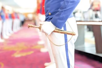 Photo self-awareness