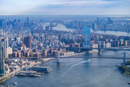 Photo Time Perception