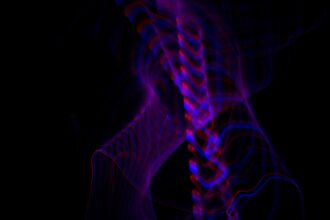 Photo Reticular Activating System (RAS) function