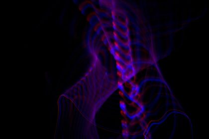 Photo Reticular Activating System (RAS) function