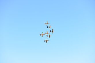 Photo habit formation