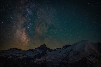 Photo dark night of the soul