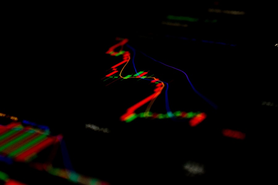 nervous system regulation techniques