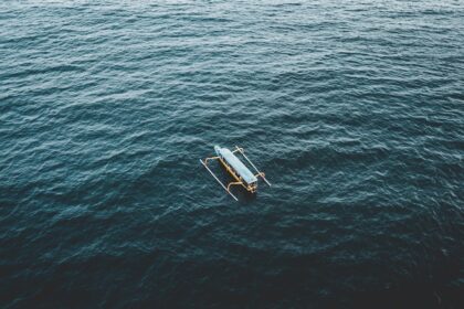 Photo sunk cost fallacy