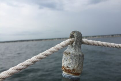 Photo somatic anchoring