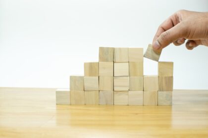 Photo habit stacking