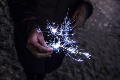 Photo trauma and magical thinking