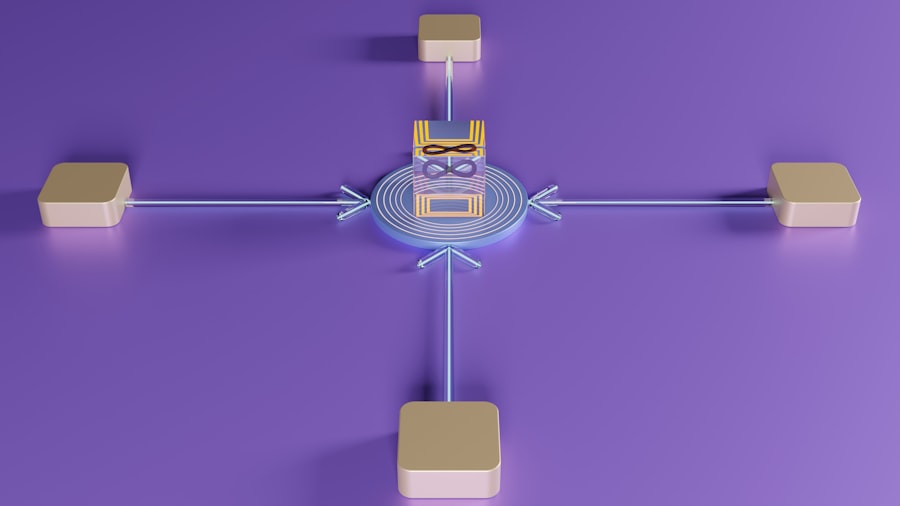 default mode network