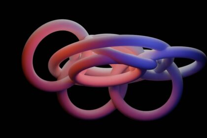 Photo attachment loops