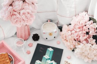 Photo habit formation