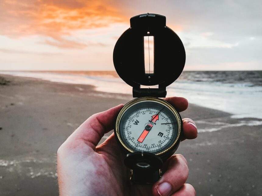 Photo envy compass
