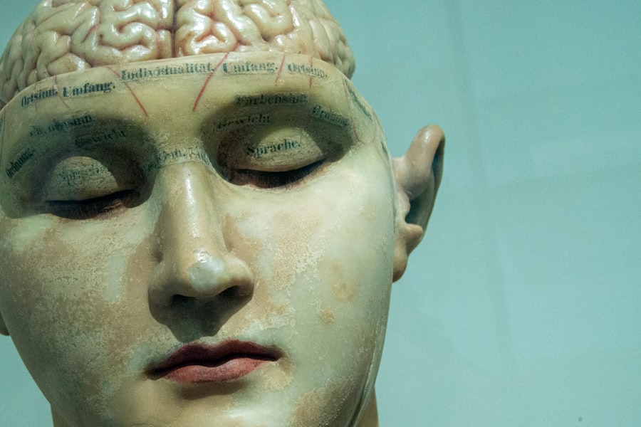 mind