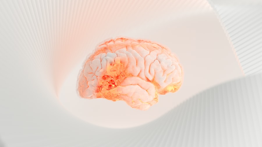 mind