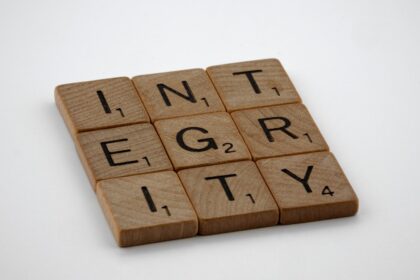 Photo uncertainty