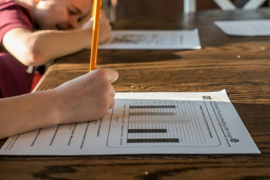 teacher expectations effect size