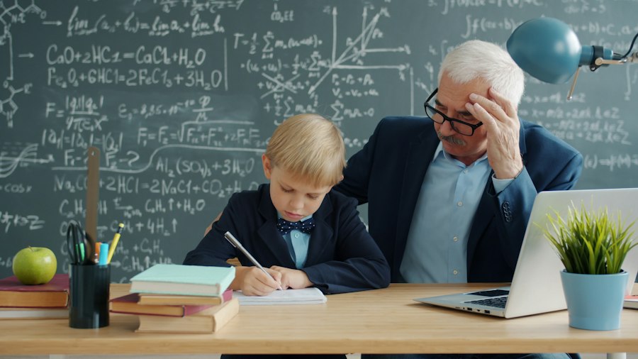 teacher expectations IQ scores impact