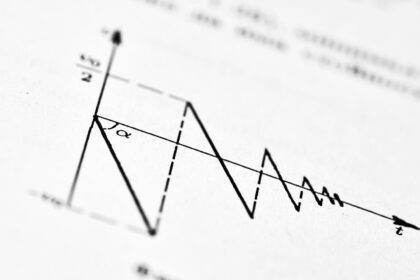 Photo Rosenhan experiment radio signal analysis